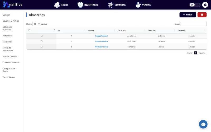 Lista de almacenes