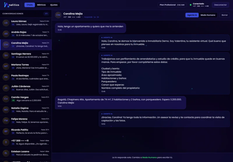Conversación de consignación en el panel de administración