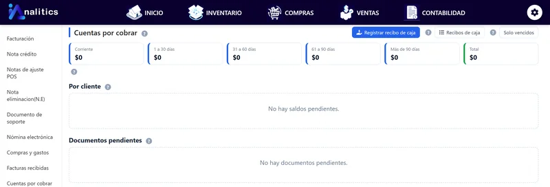 Cuentas por cobrar con edades de cartera