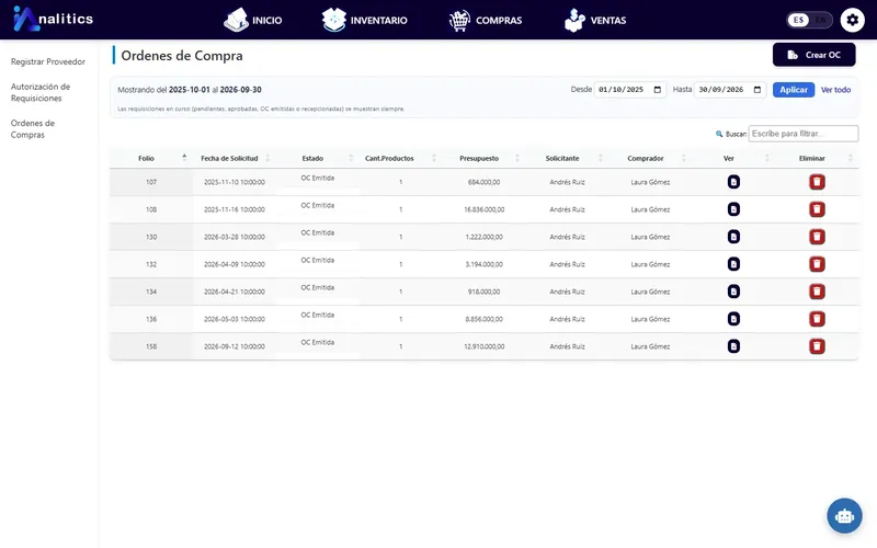Lista de órdenes de compra
