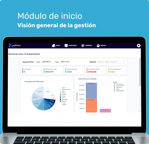 Módulo de inicio: visión general de la gestión