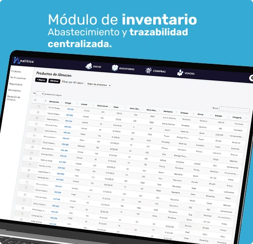Módulo de inventario: abastecimiento y trazabilidad centralizada