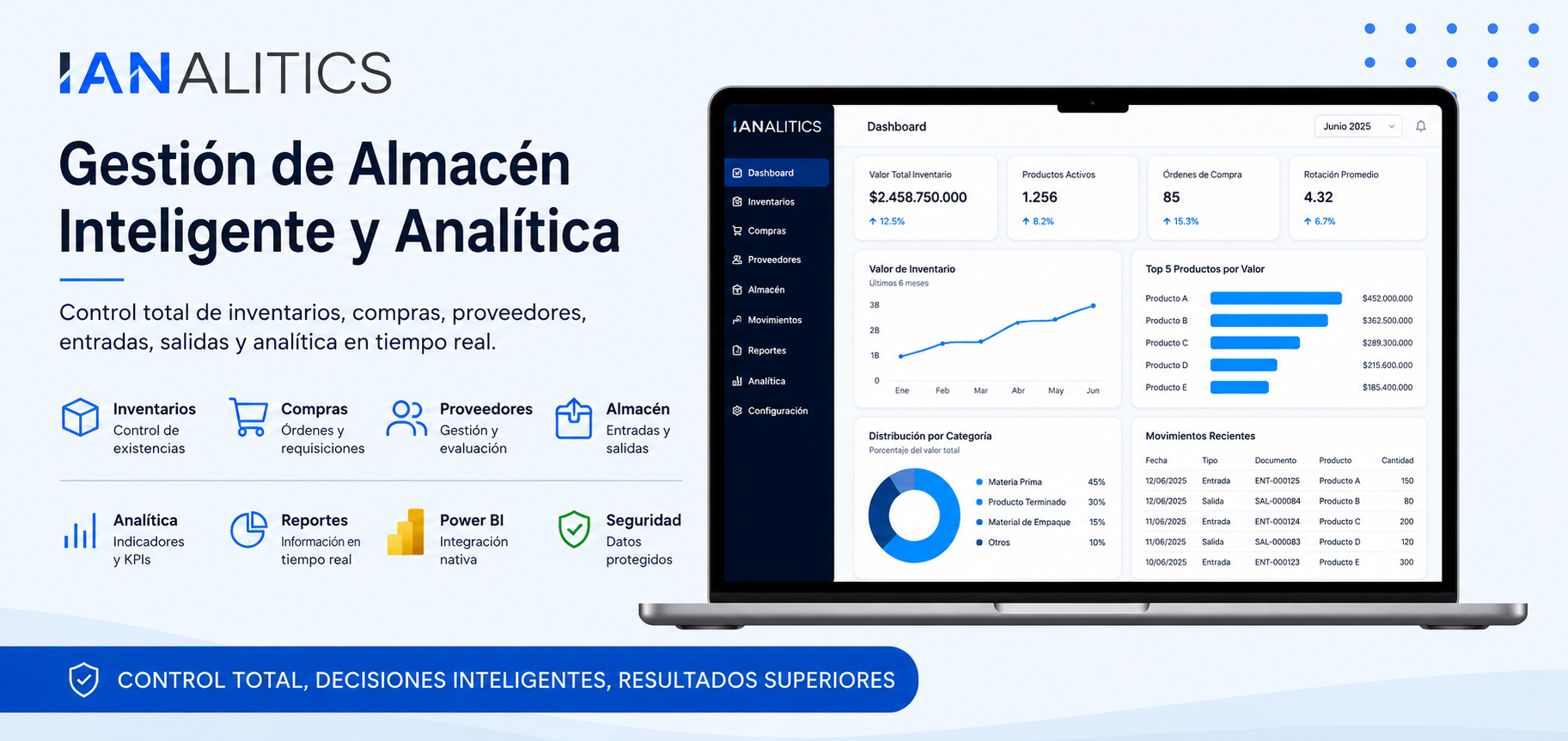 Webinar IAnalitics Core